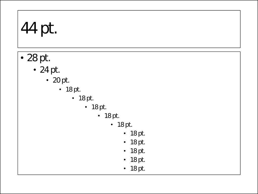 Sample Slide - PowerPoint Default Font Sizes