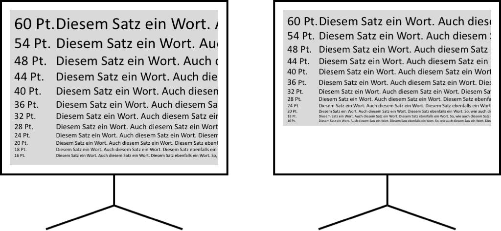 Moderne Schriftgrade Fur Ihre Prasentation Die Computermaler