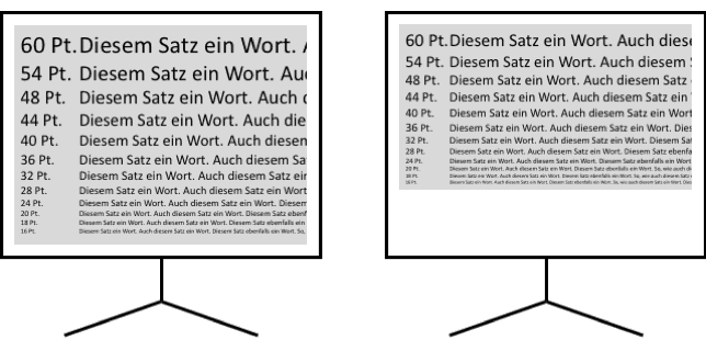 Moderne Schriftgrade Fur Ihre Prasentation Die Computermaler