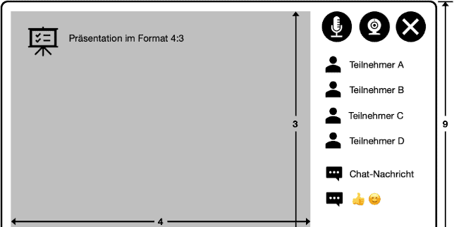 Online virtuell präsentieren mit PowerPoint & Co.