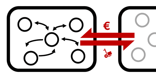 Interne Kunden? So etwas gibt es nicht!